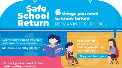 6 things you need to know before returning to school