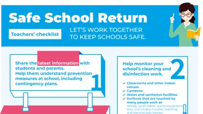 Safe School Return - Teachers' checklist