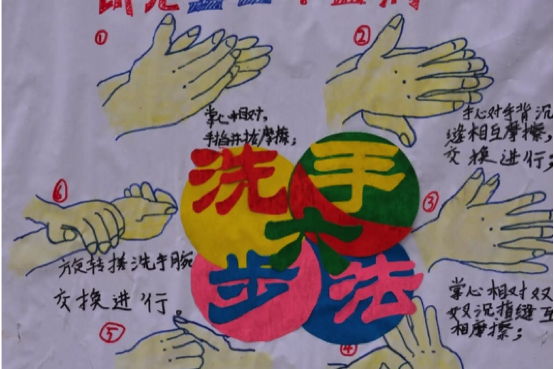 Six-step Handwashing Technique by a school childat Zhong County, Chongqing