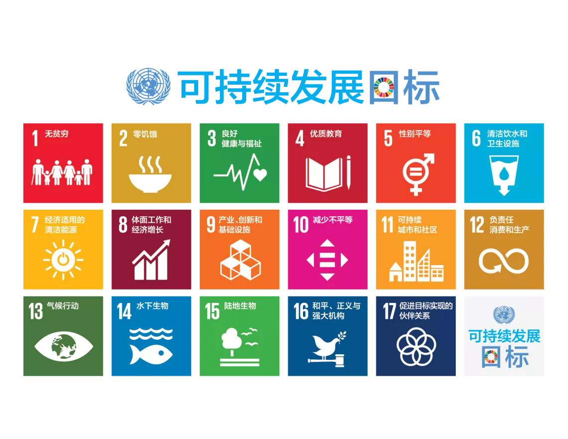 可持续发展目标图标