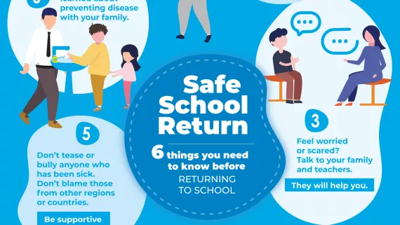 6 things you need to know before returning to school